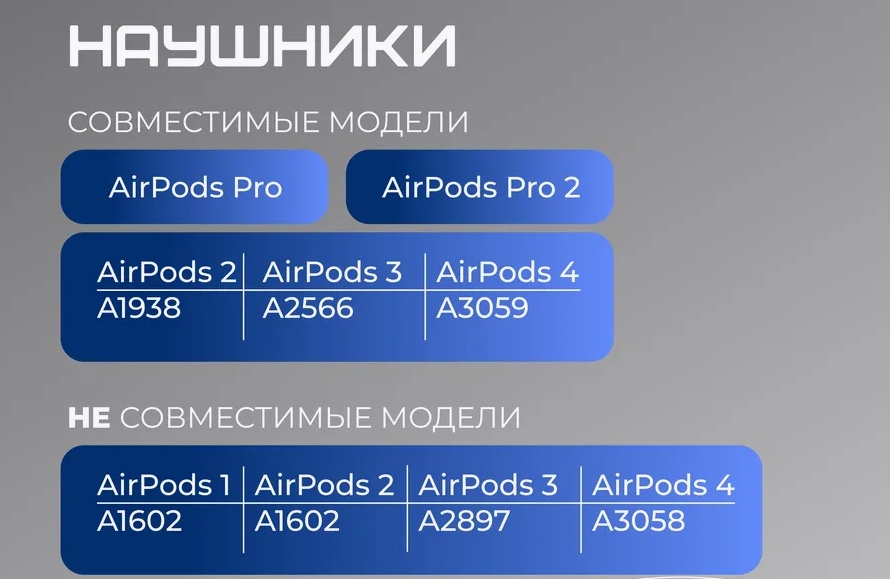 Зарядное устройство H32 USB Type-C белый