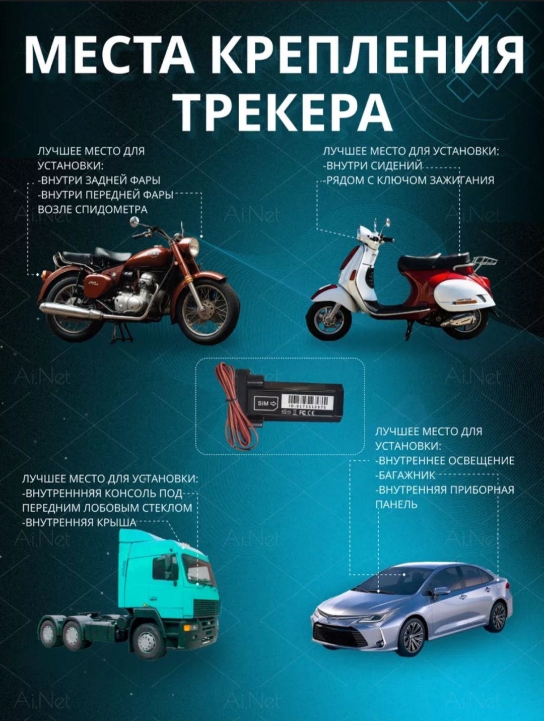 806028027 GPS/GSM