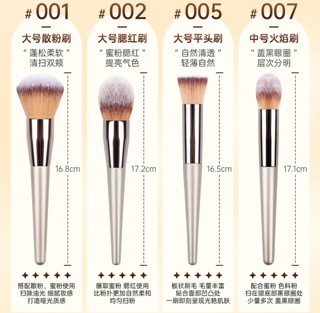 Funmix Make-up 20