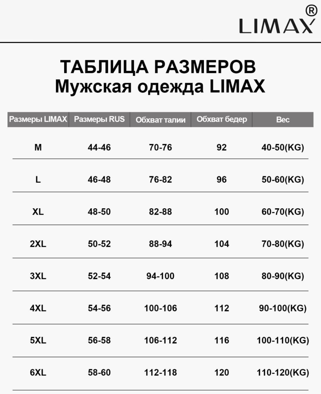 Боксеры LIMAX мультиколор