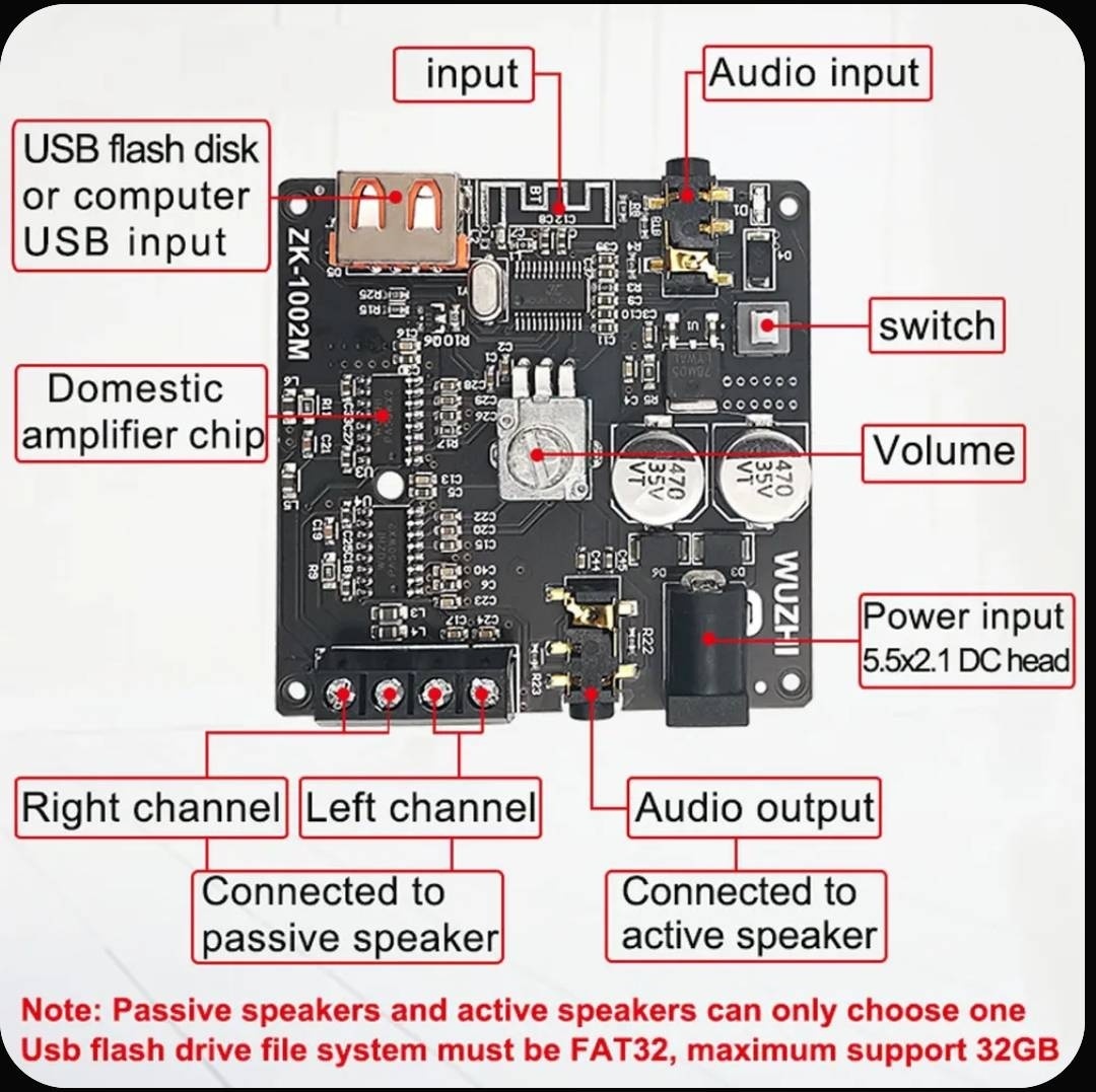Аудиоусилитель Wuzhi Audio ZK-1002M