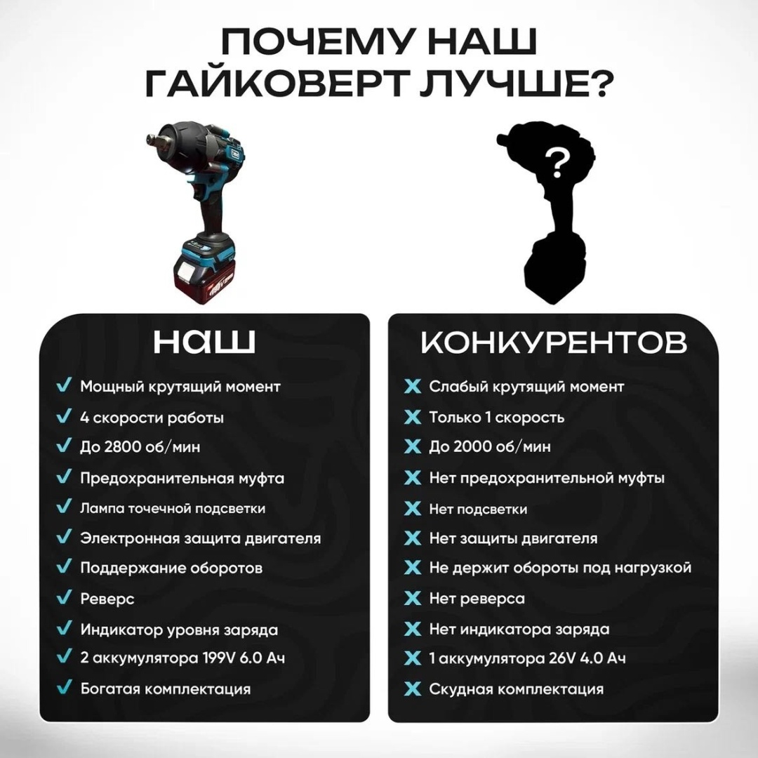 Гайковерт аккумуляторный 48В Tasko TSK-NM700MK