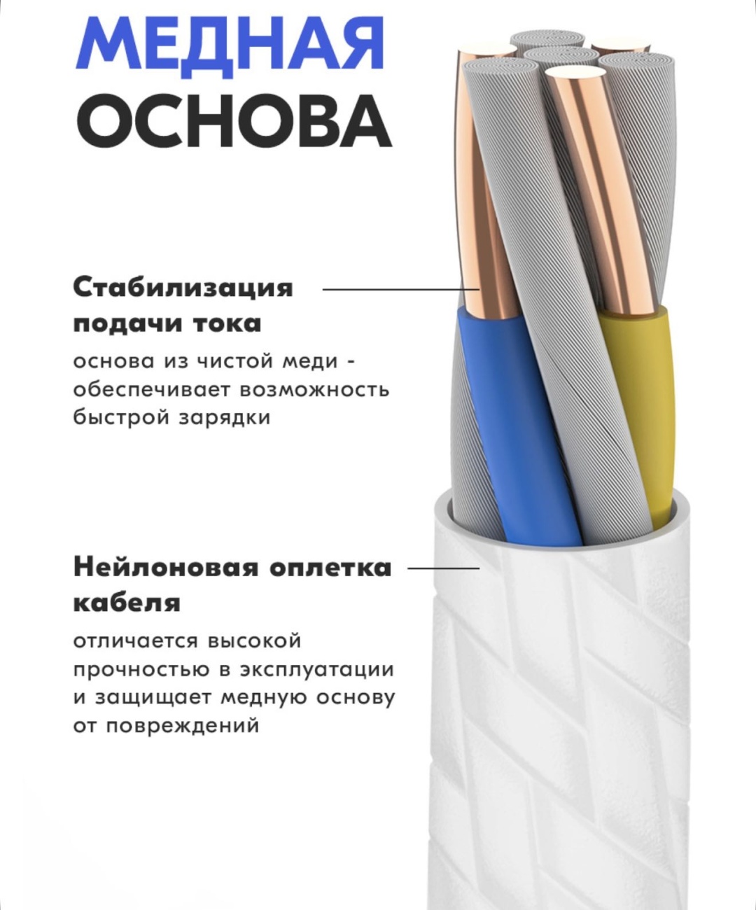Зарядное устройство SMRT - 005 USB Type-C 20 Вт белый