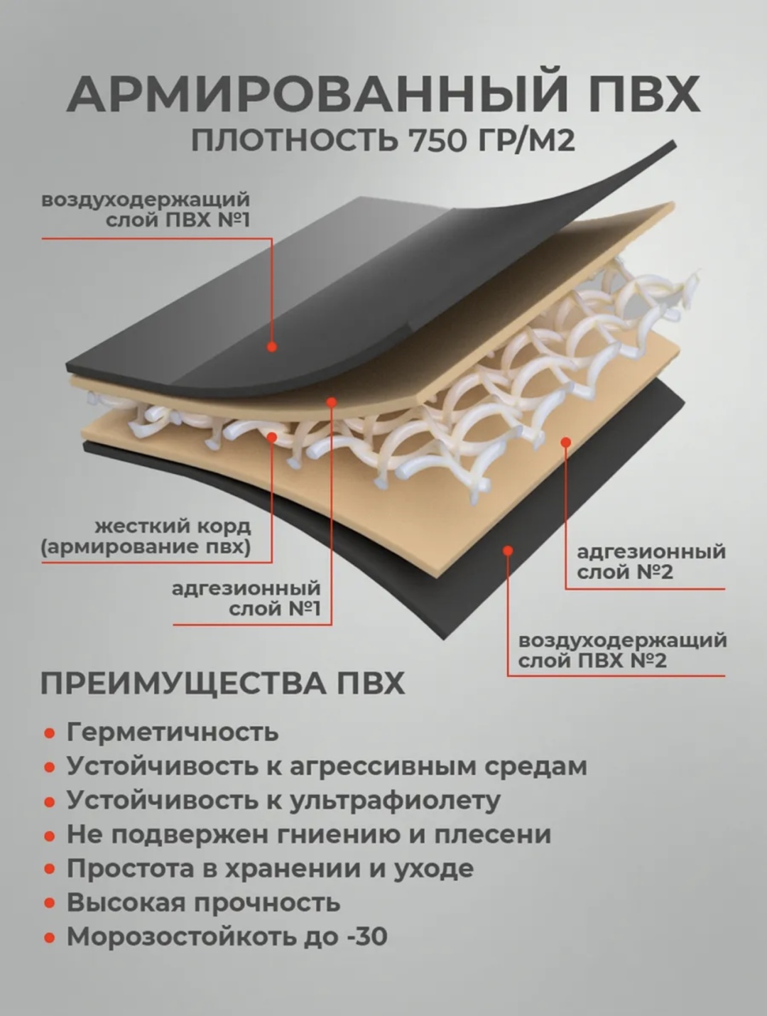 Надувная лодка RUFF PRO 2800 СКК серый