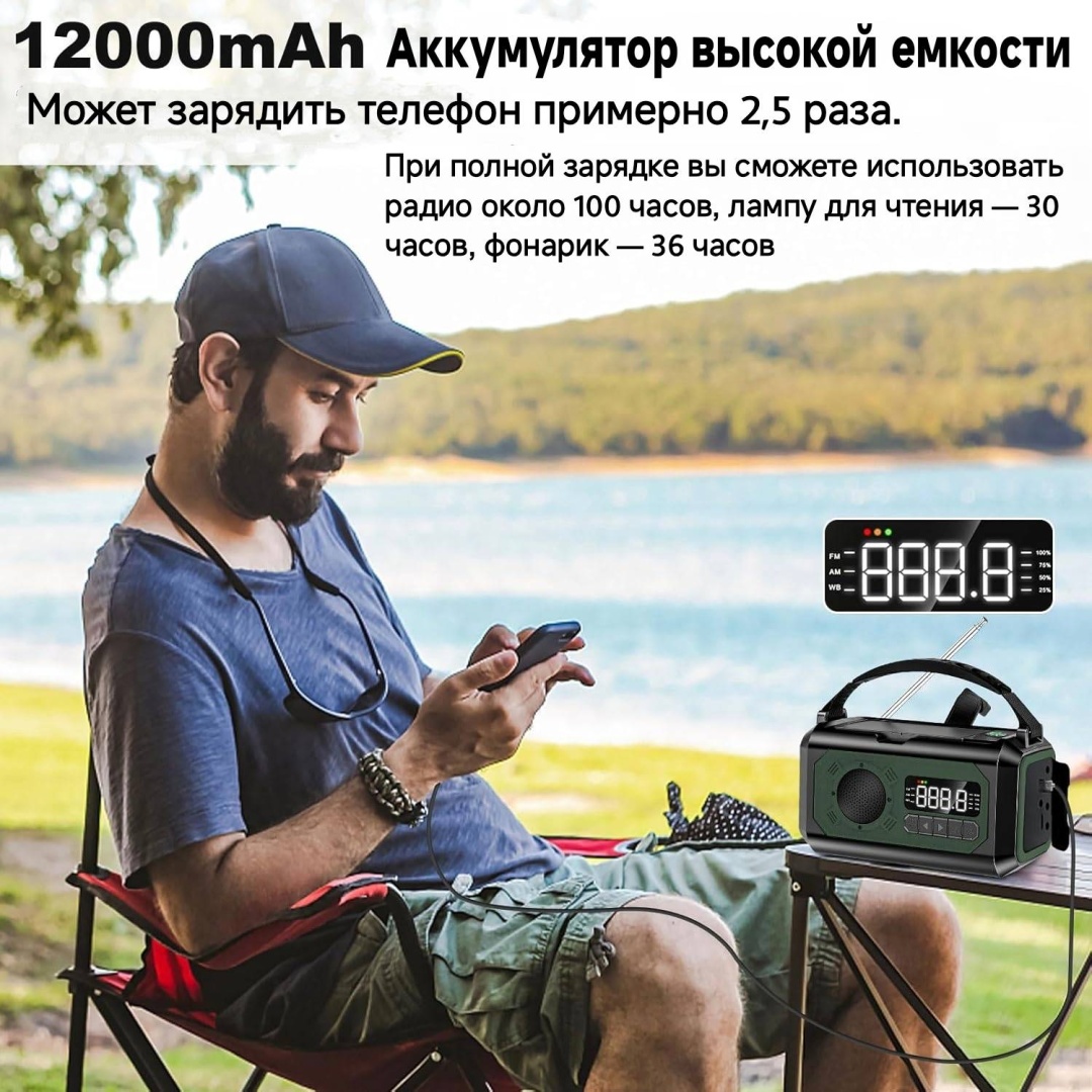 Радиоприемник OPG H17