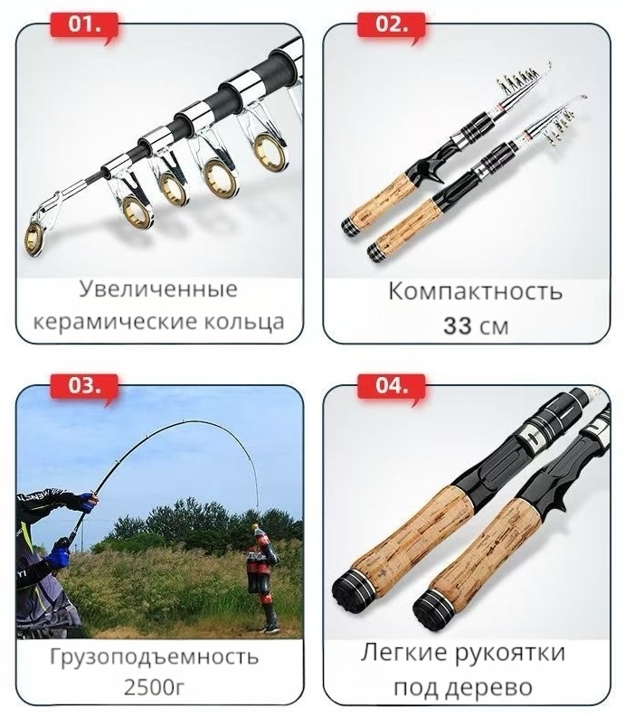 Спиннинговый набор