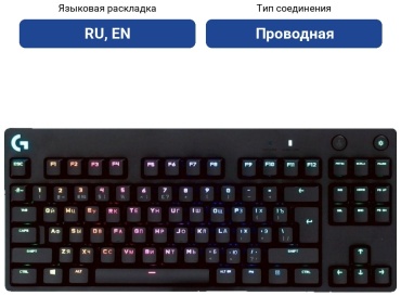 Клавиатура Logitech G Pro Mechanical Gaming черный