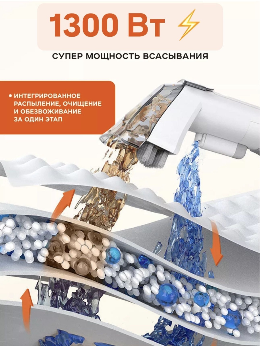 Пылесос STEAM CARPET CLEANER белый, серый
