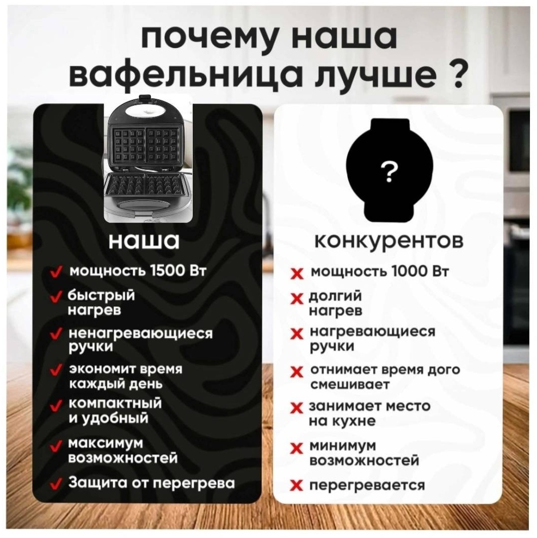 Вафельница BOLEK BK-424 черный