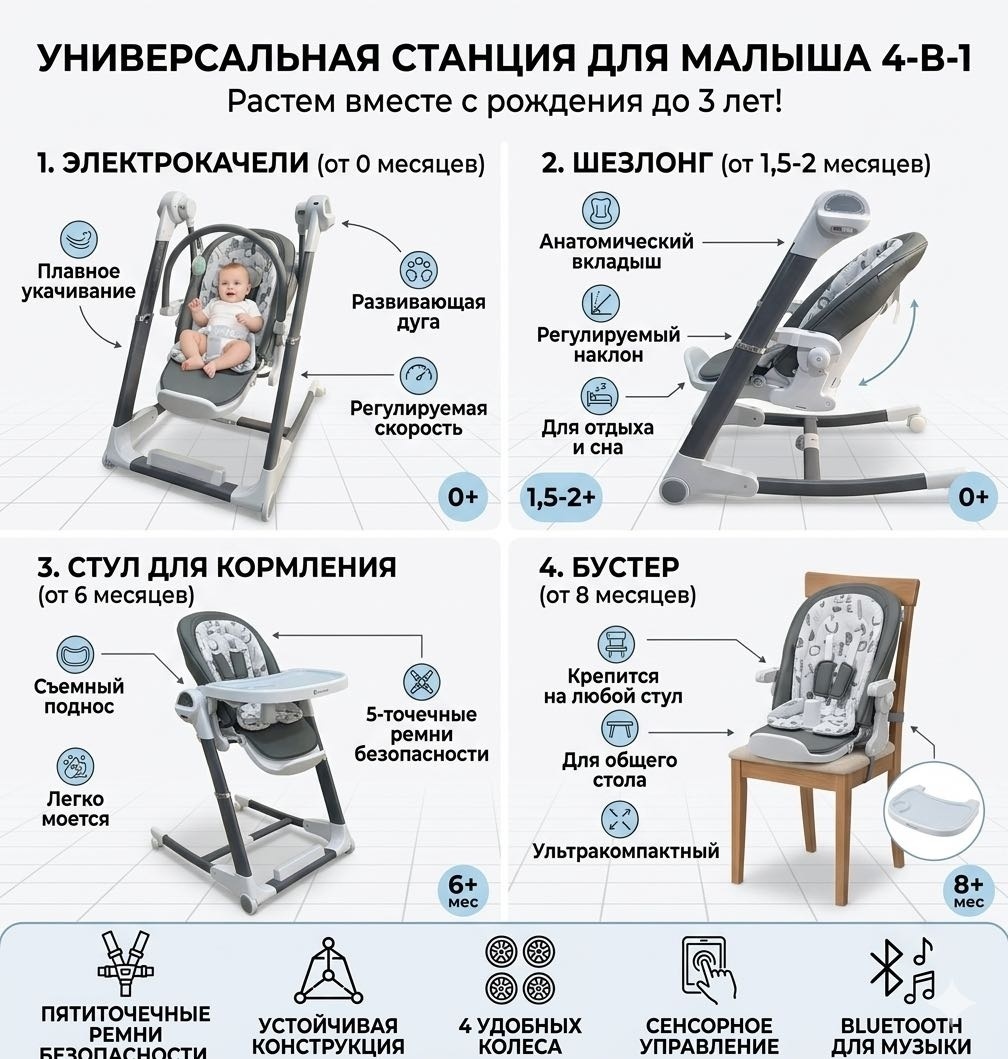 Стульчик трансформер Maribel maribel sg 131-темно серый серый