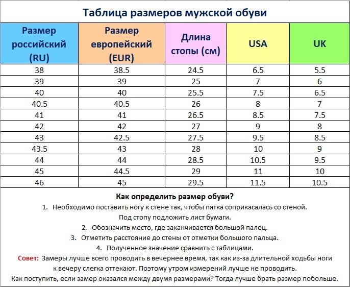 Ботинки Paul Branco черный