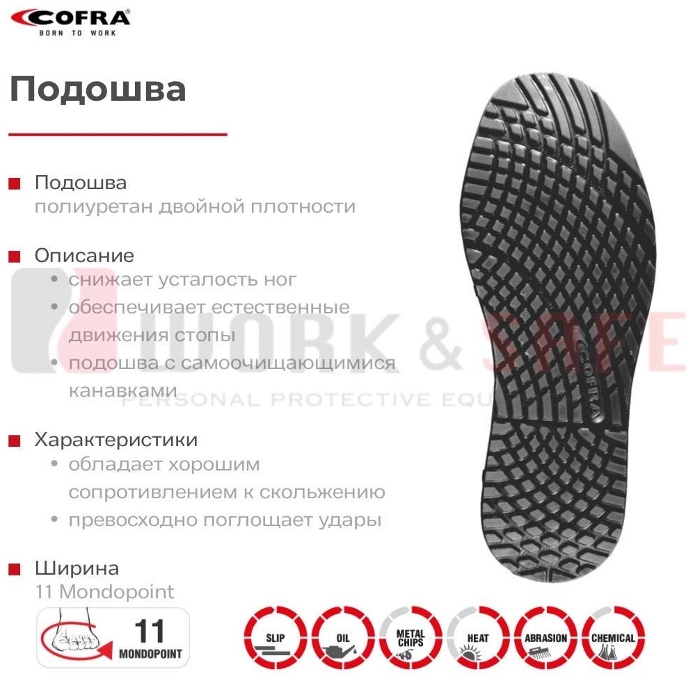 Кроссовки Cofra темно-синий