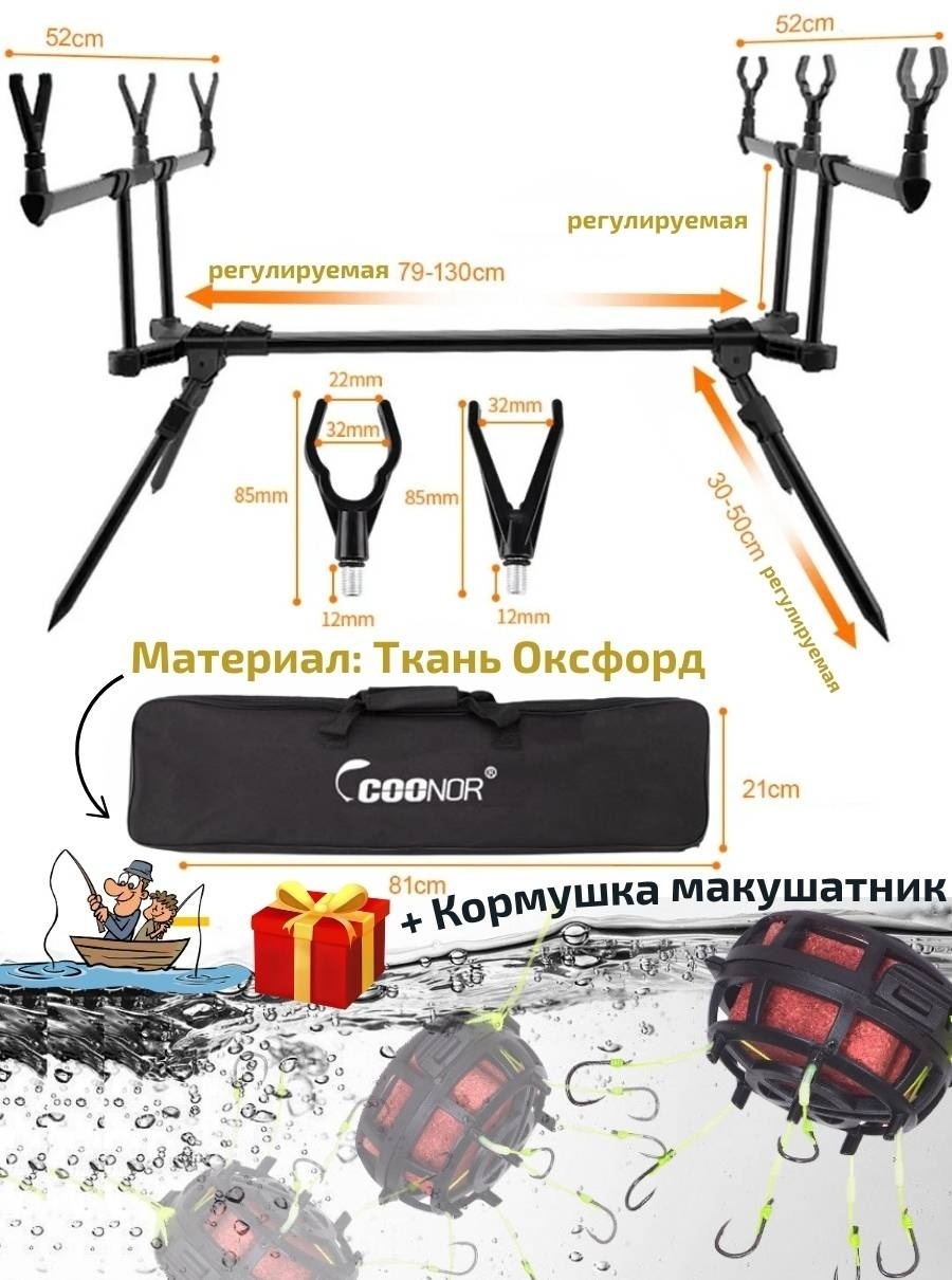 COONOR RY0666985