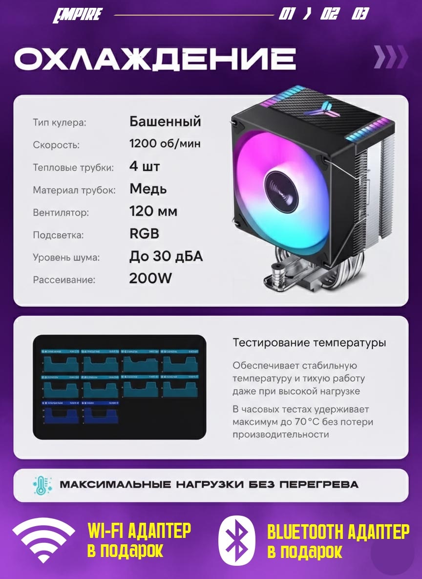 Empire Computers i5-14400F / RTX 5060 8 Гб / 32 Гб / 1000 Гб HDD+SSD 1000 Гб / Win 11 Pro
