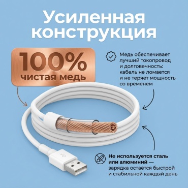 Кабель EdelWert USB 2.0 (M), USB TypeC (M), 1.5 м, белый