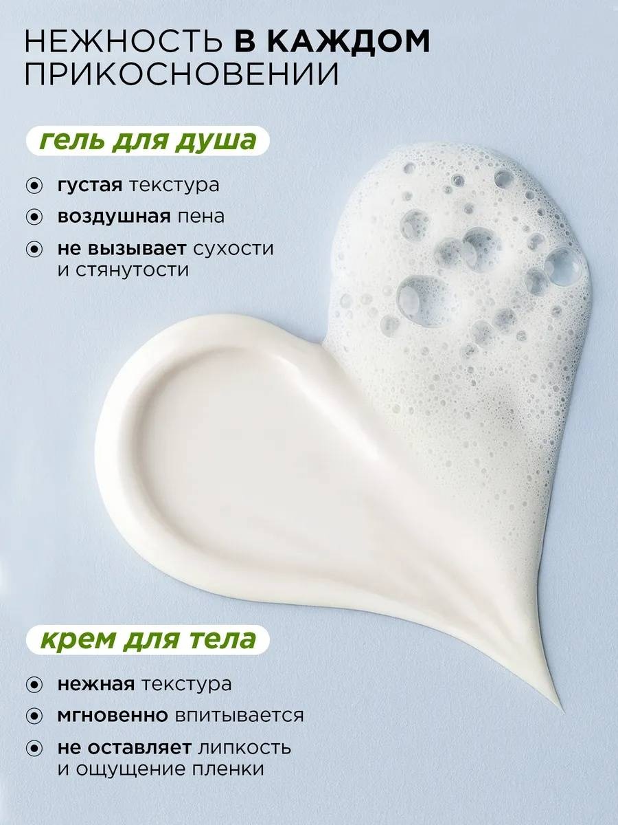 MIXIT ЦИТРУСОВАЯ ПАННА-КОТА подарочный набор для тела для женщин