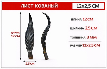Декоративный кованый элемент Листик кованый 1 шт