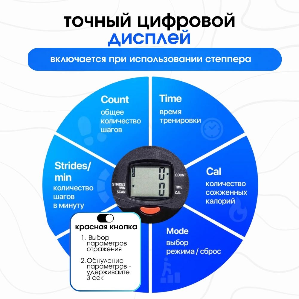 Степпер Степпер + Виброплатформа набор ToneX