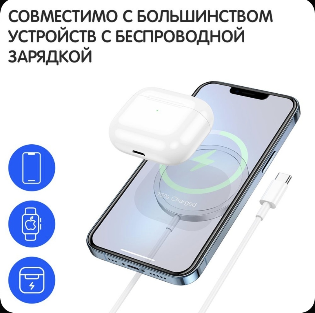 Зарядное устройство WIWU MagSafe 15W Desktop M5 белый
