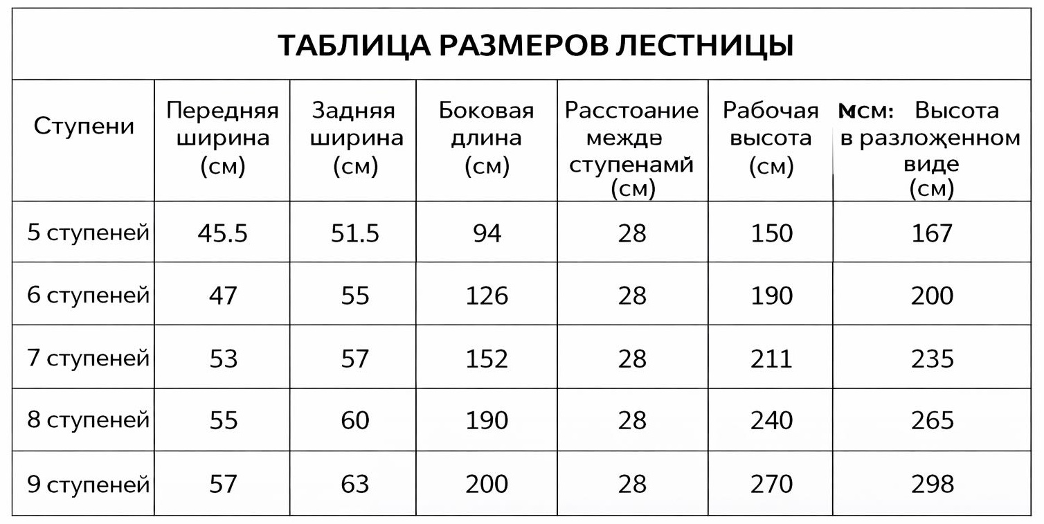 WEAPON стремянка WEAPON step 5, 160