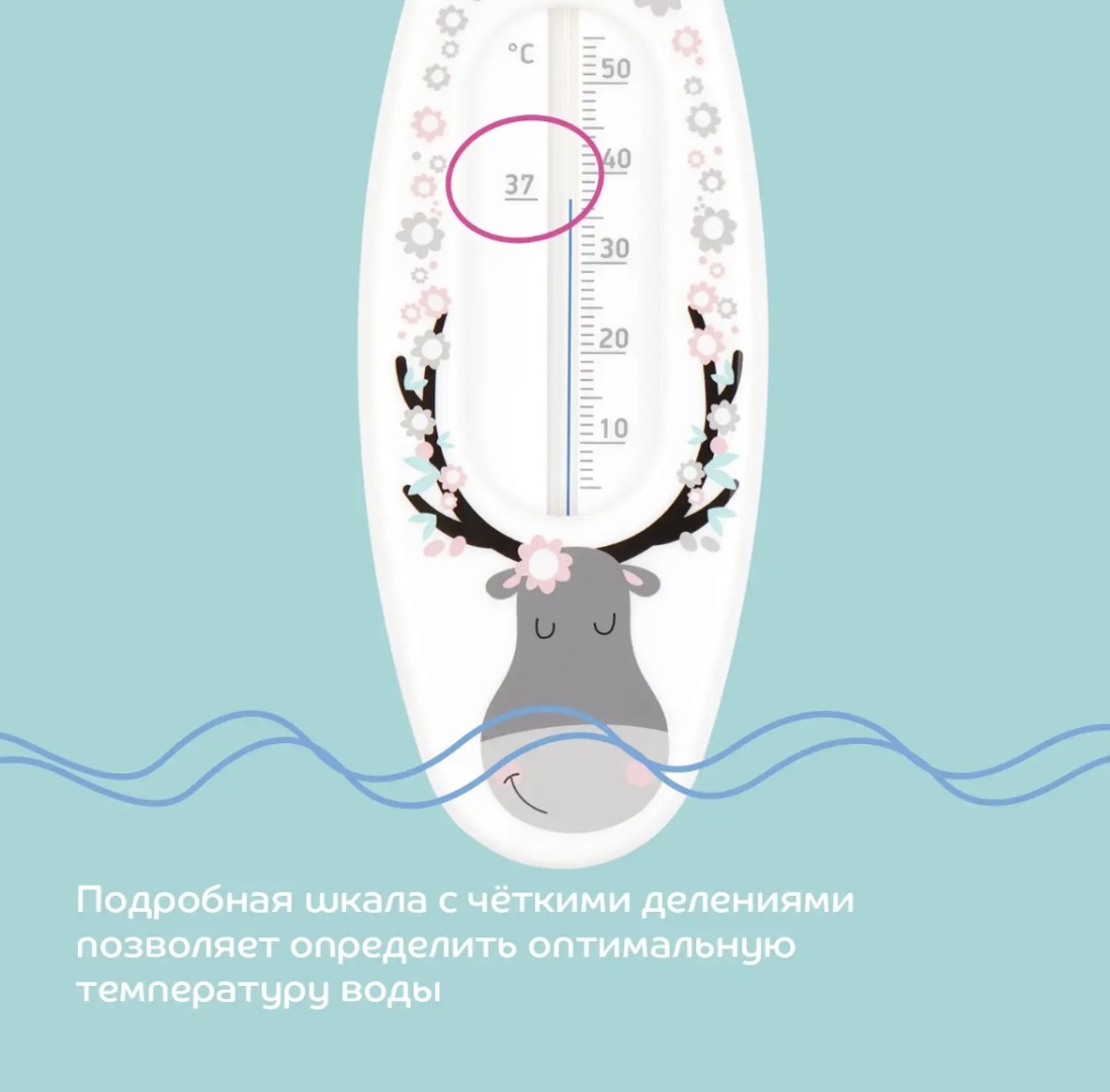 Термометр безртутный Lubby 15841