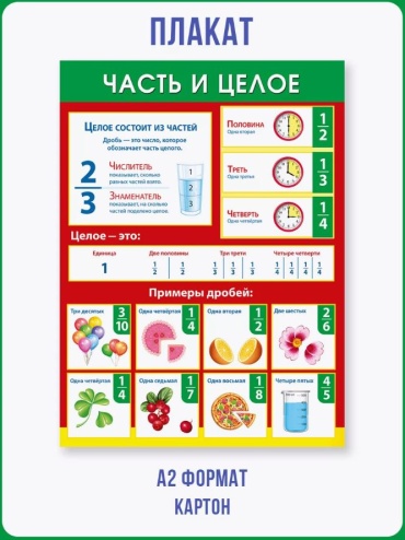 Плакат Мир поздравлений Часть и целое, A2, картон