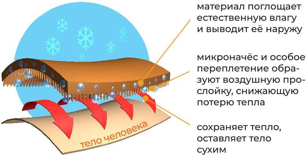 Комплект Clever черный