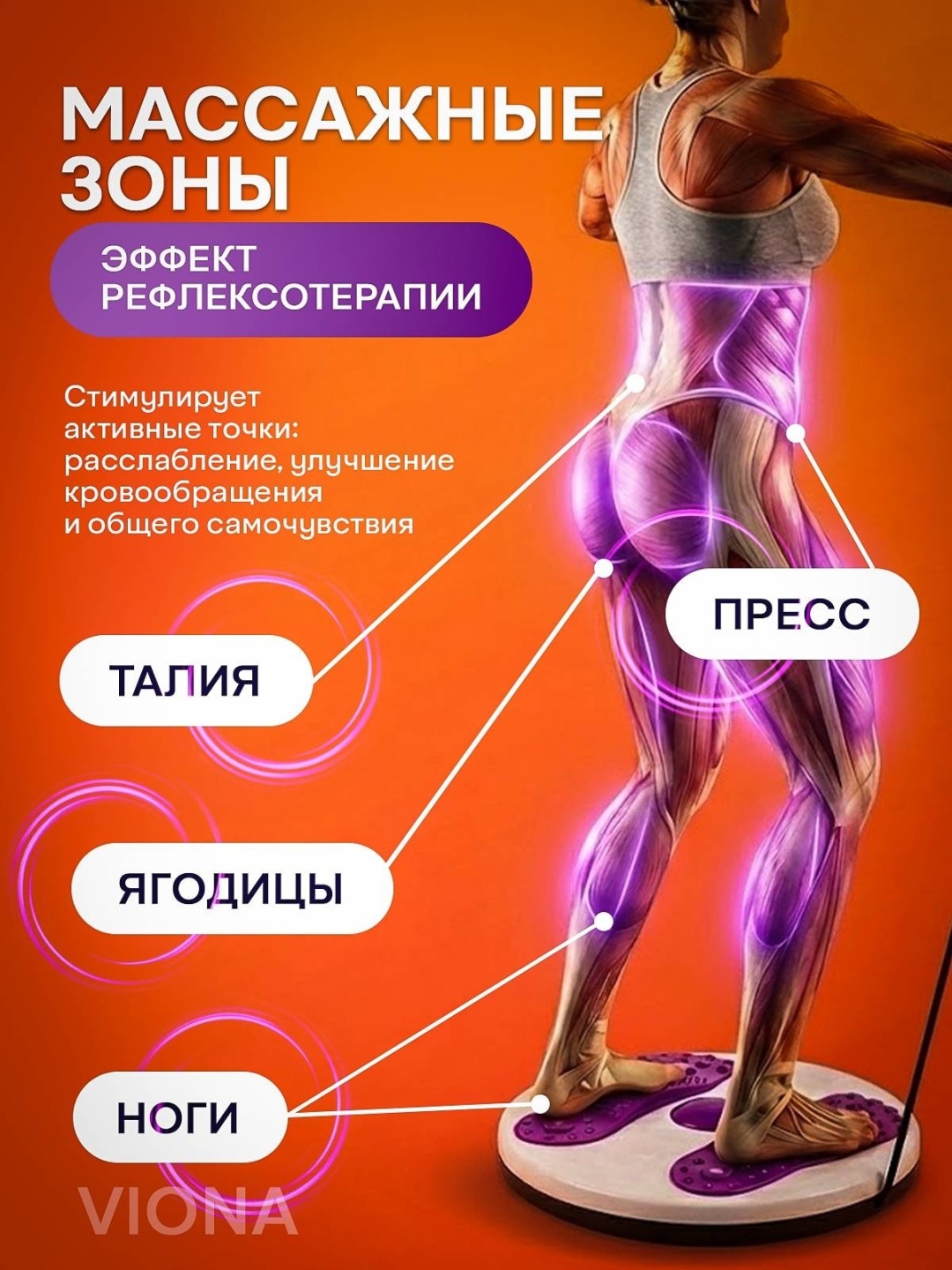 Диск для фитнеса VIONA до 120 кг 260 мм, фиолетовый