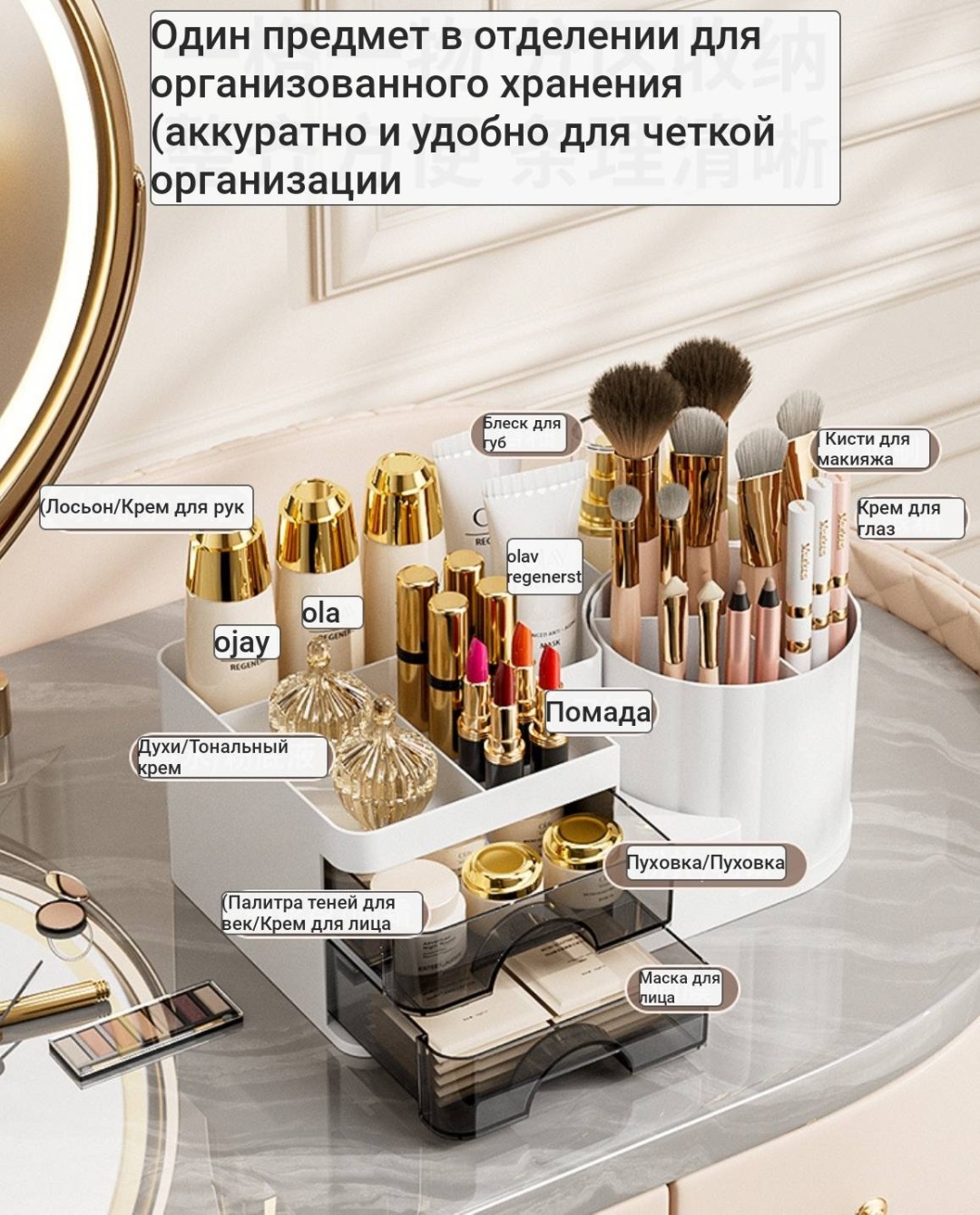 Органайзер пластик