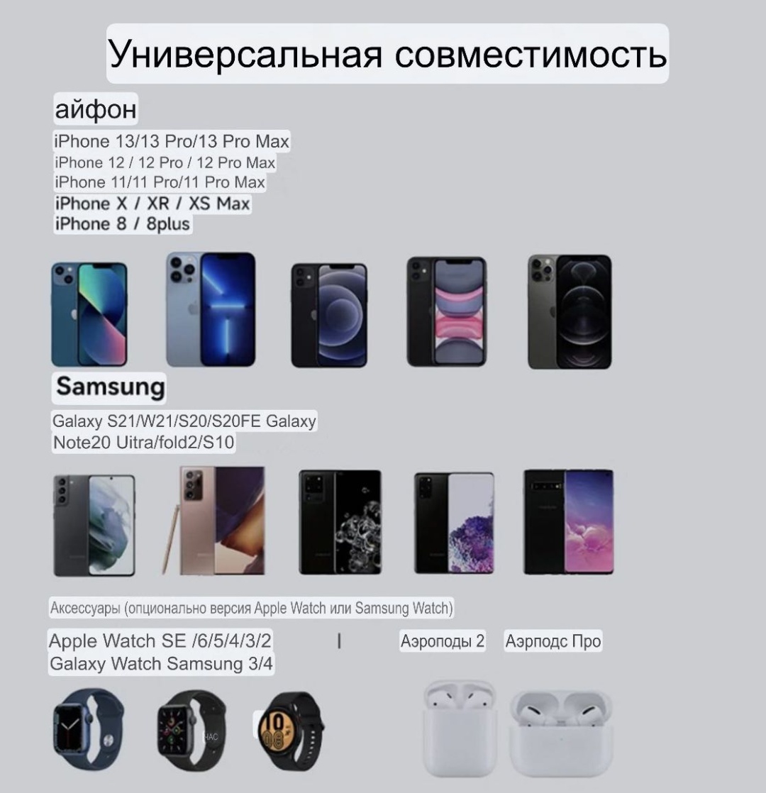 Зарядное устройство Remax W87 USB Type-C белый