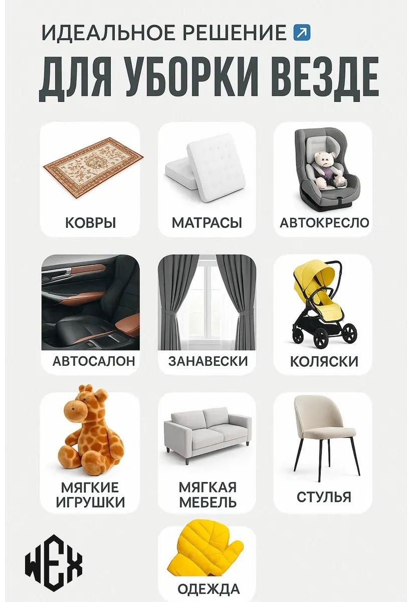 Пылесос WEX AURUM PRO белый