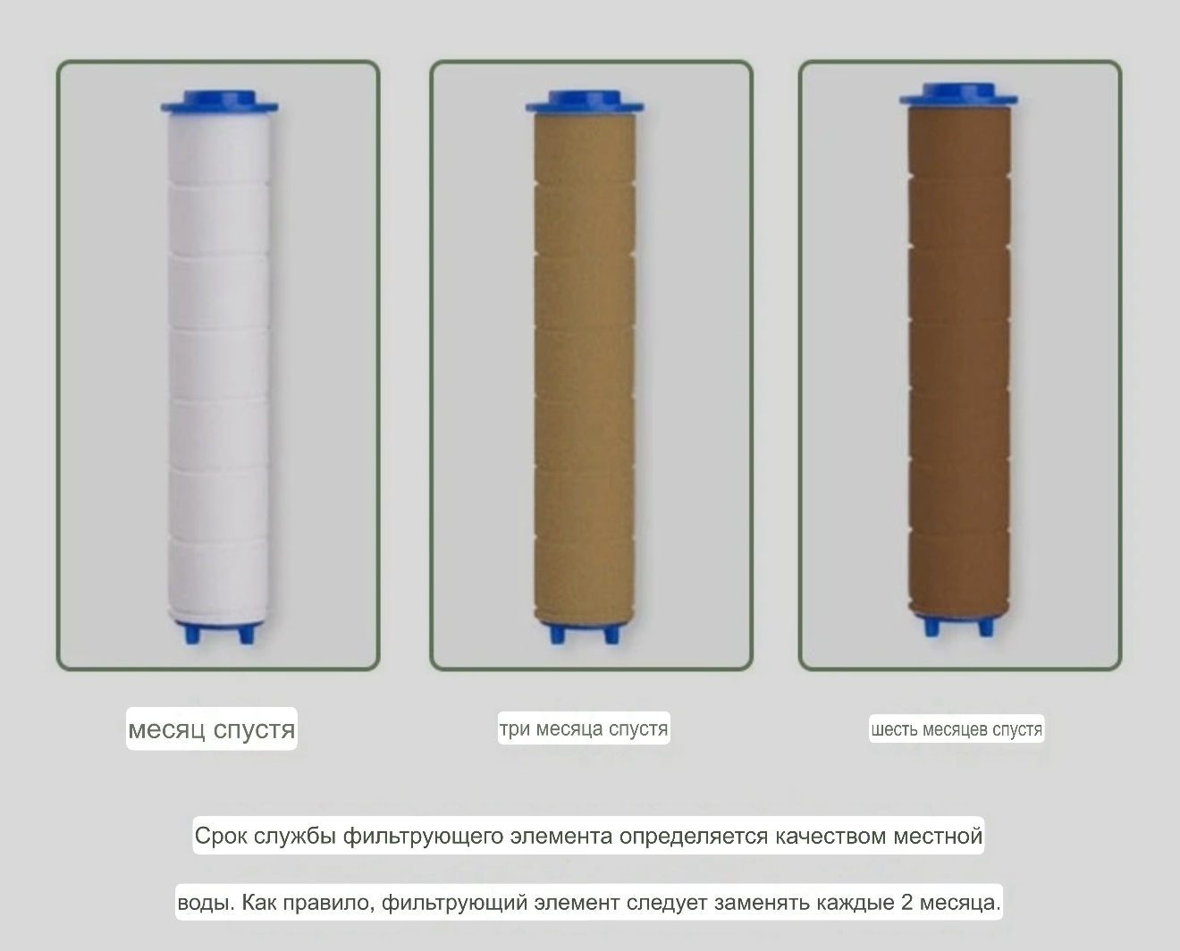 Фильтр для душа 642744666 642744666