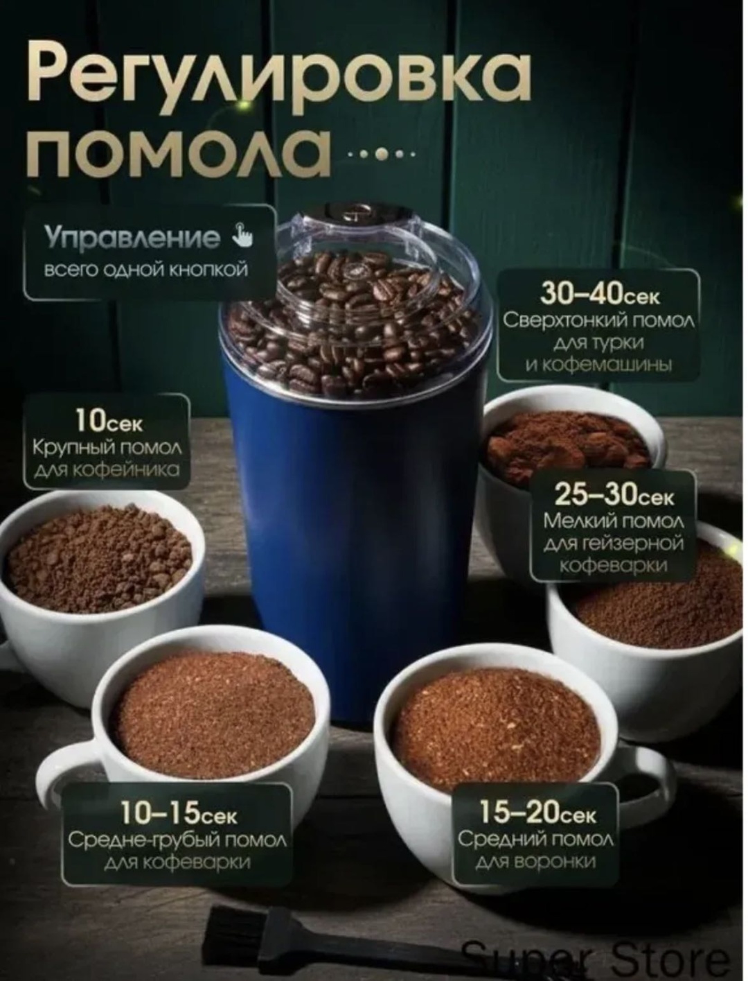 Кофемолка 1128 синий