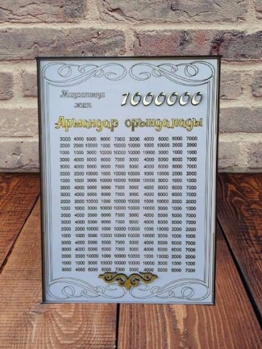Копилка Копилка Миллион на мечту