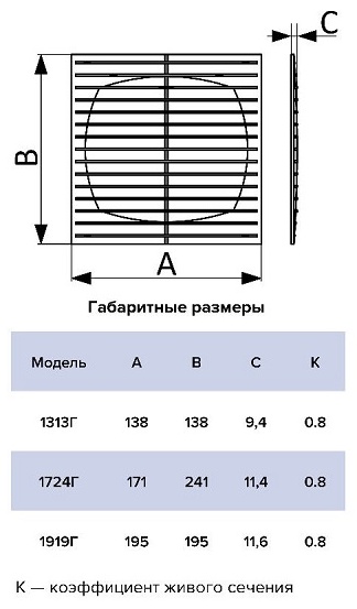Решетка вентиляционная ERA 241х171х11.4 мм, пластик