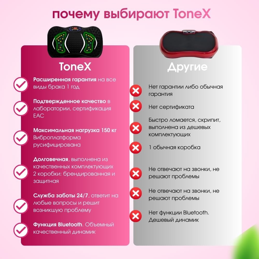 Виброплатформа ToneX+видео урок с тренером