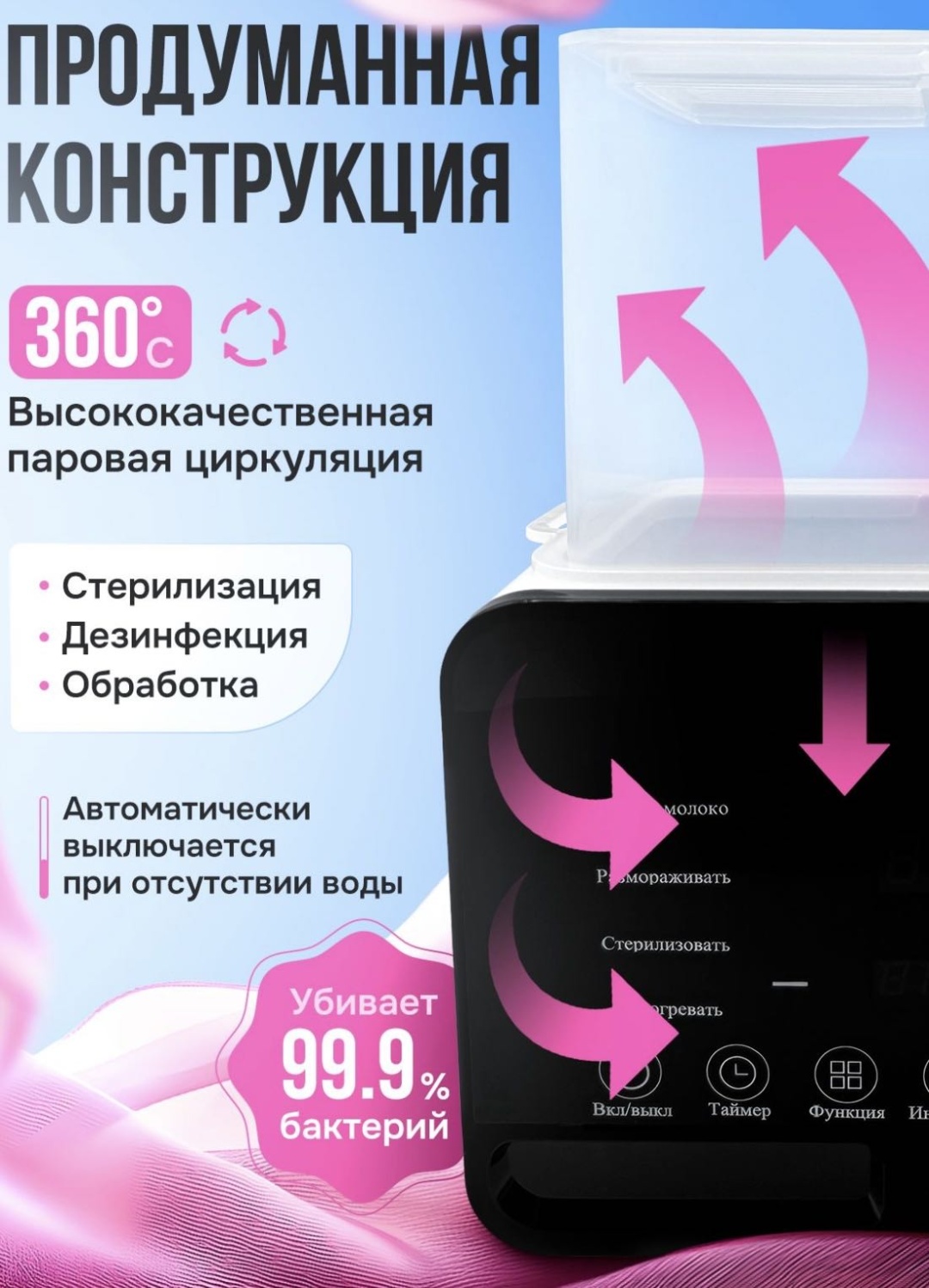 Стерилизатор Arusha Str01