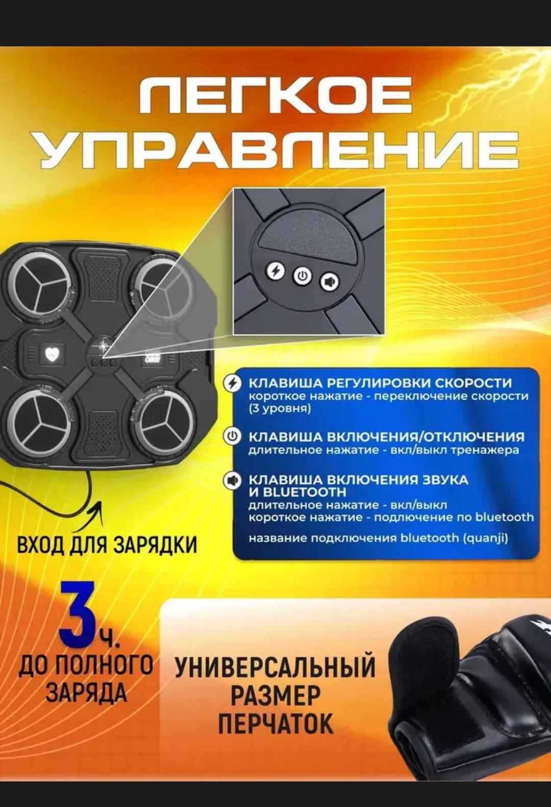 Набор Груша 18217352_252131757
