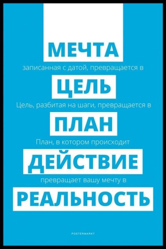 SHERIEVA постер Постер для офиса и мотивации 30x40 см