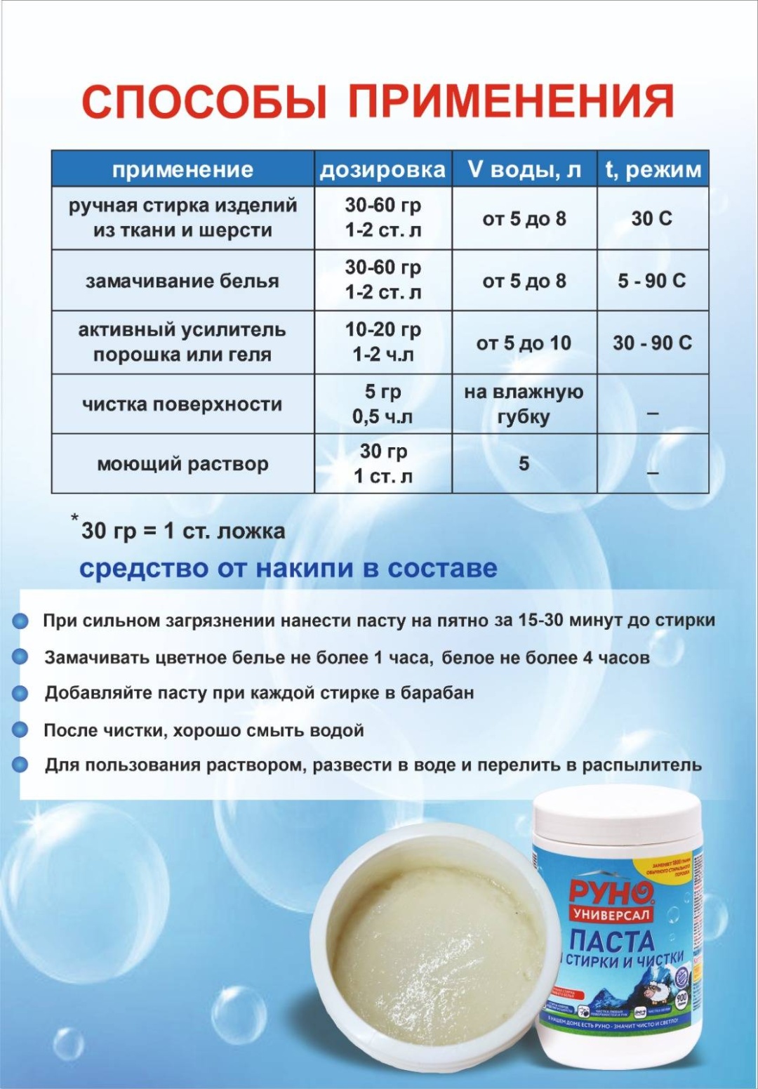РУНО Универсал 0.9 л