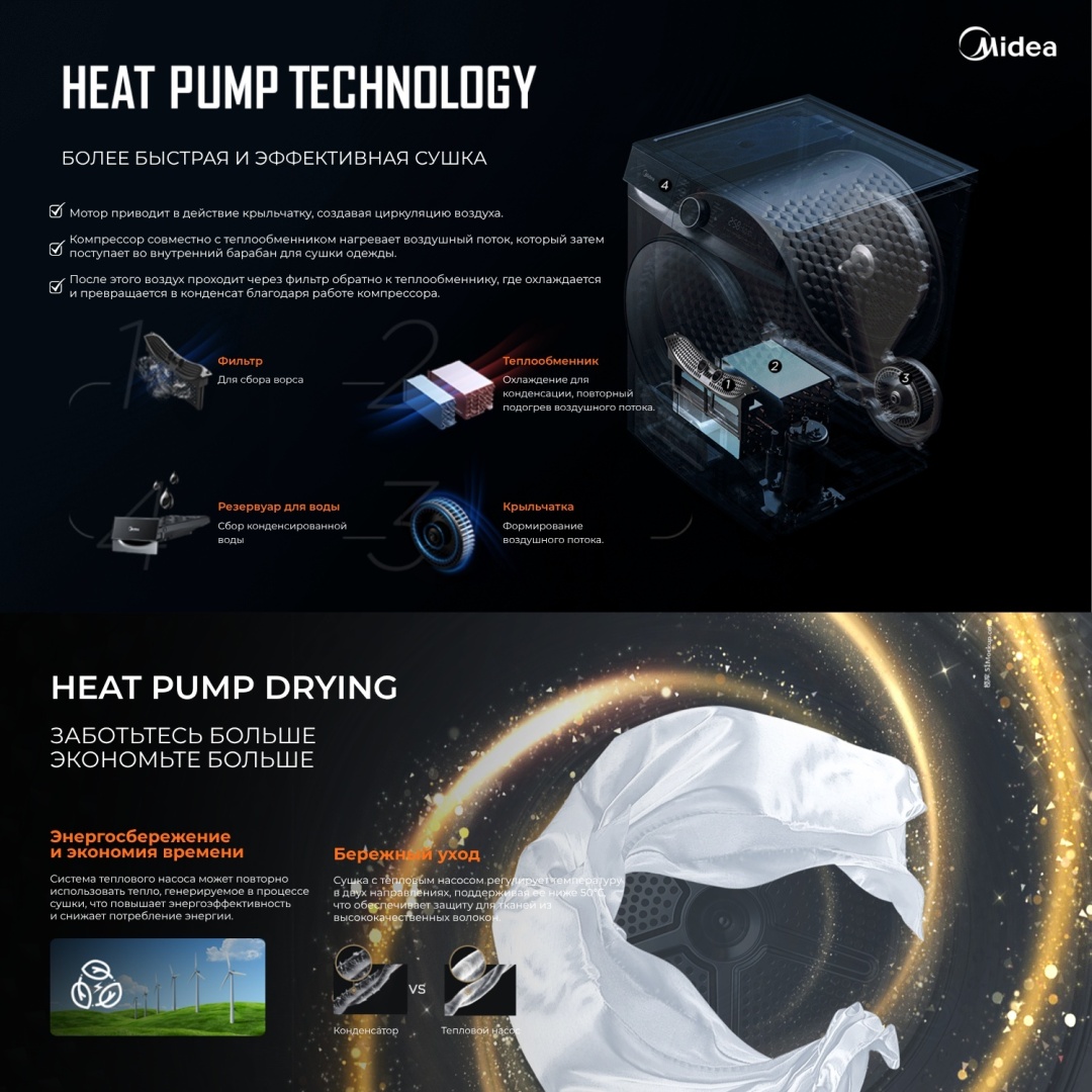 Стиральная машина Midea MFK03W105B/S-C + сушильная машина Midea MDK03H100/S-C + стыковочный комплект серый