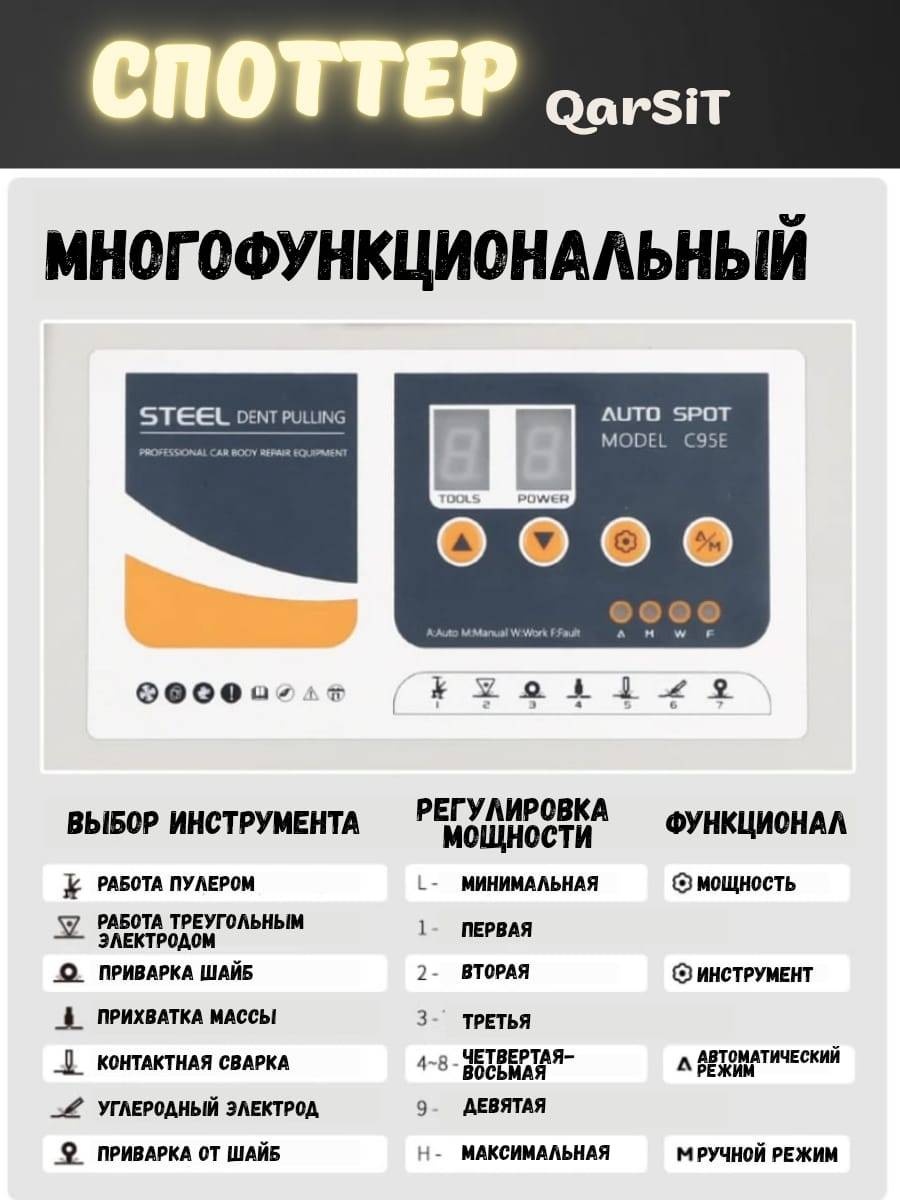 Аппарат точечной сварки QarSiT C95E