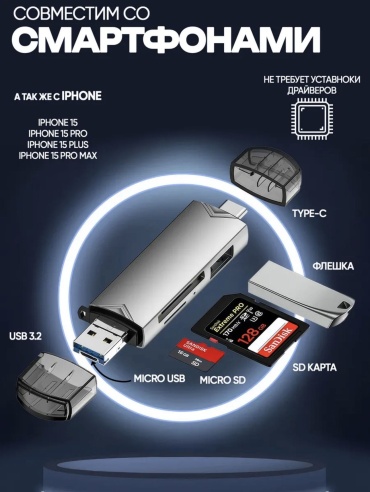 Картридер AbiMax ATUD-17 USB 3.0 для SD, microSD, miniSD