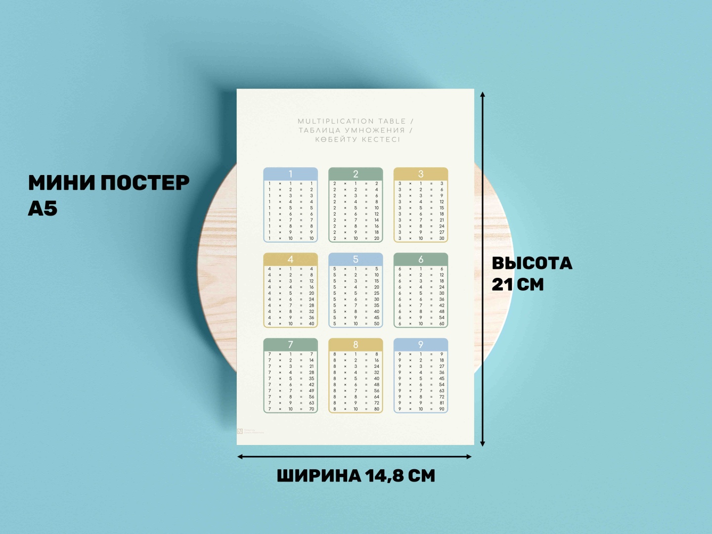 Постер Развивающие постеры полный набор, A3, бумага