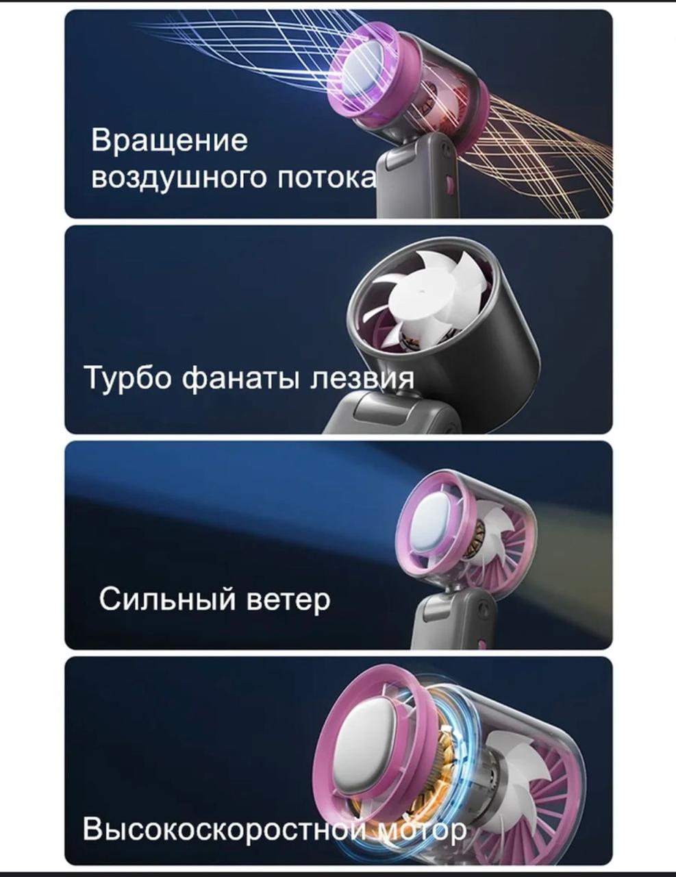 Вентилятор SS-029 белый