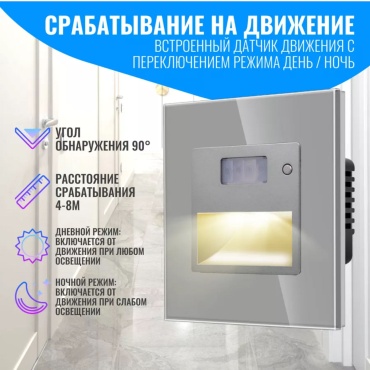 SMART HOME декоративный светильник настенный MP_SR02_GR, теплый белый, холодный белый, белый, желтый