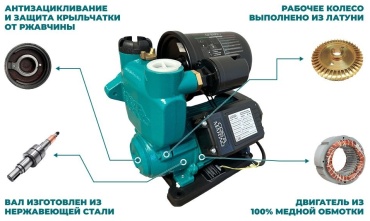 Насос поверхностный насосная станция Costa Marino PW370