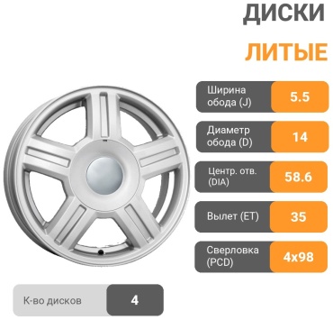 АвтоВаз Торус 5.5x14/4x98 D58.6 ET35 4 диска серебристый