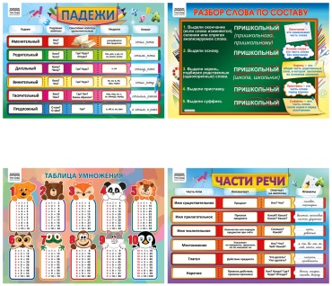 Плакат ТРИ СОВЫ Начальные классы, A4, картон