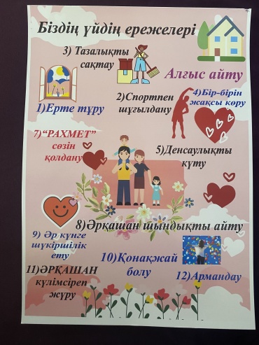 Фотомагнит Біздің үйдің ережелері 1 шт